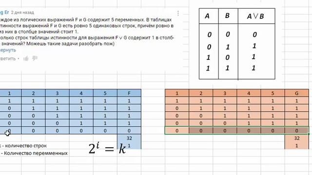 Задание 2. ЕГЭ по ИНФОРМАТИКЕ 2016 смотреть онлайн
