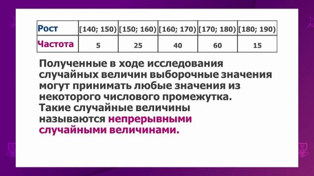 Алгебра и начала анализа. 11 класс. Дискретные и интервальные вариационные ряды /28.10.2020/ смотреть онлайн