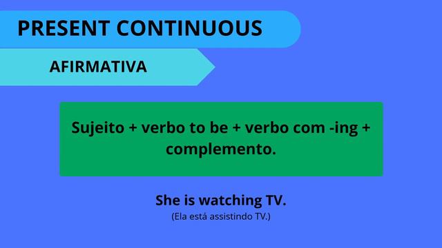TEMPOS VERBAIS - SIMPLE PRESENT x SIMPLE PAST x PRESENT PERFECT - (ÁUDIO: PORTUGUÊS x INGLÊS) смотреть онлайн
