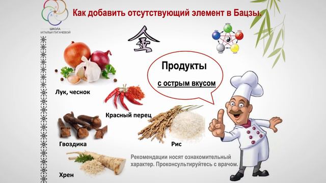 БАЦЗЫ : Как привнести элемент МЕТАЛЛА в свою астрологическую карту смотреть онлайн