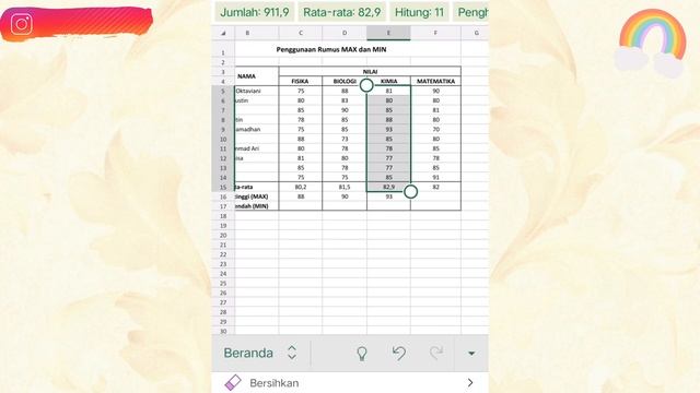 Cara Mencari Nilai Tertinggi dan Terendah di Excel Hp Android | Rumus MAX dan MIN смотреть онлайн