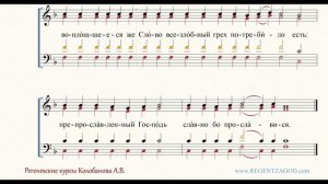 Глас 2, песнь 1, ирмос: «Во глубине постла»