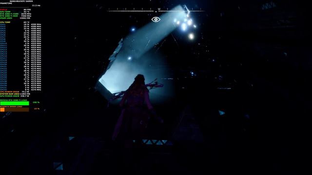 Horizon Zero Dawn 4K Live Stream PC смотреть онлайн