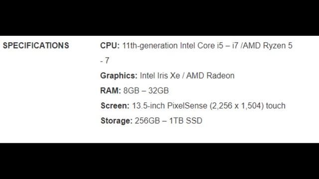 Best Business and Gaming Laptops of 2022: Top devices for working from Home, SMB and MORE.. смотреть онлайн