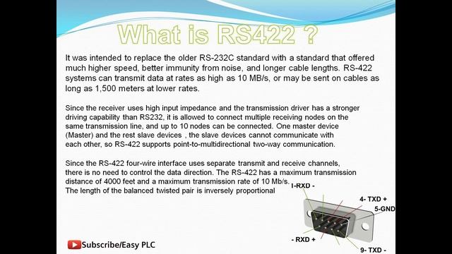 Difference between RS 232 RS 422 and RS 485 communication смотреть онлайн