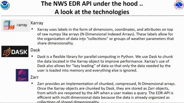 ESIP Summer Session 2021: The Saga Continues - Cloud-Optimized Data Formats смотреть онлайн