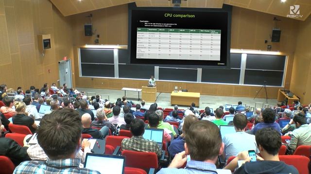Tuesday @ 1100 NVIDIA RISC V Evaluation Story Joe Xie, NVIDIA смотреть онлайн