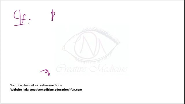 thyroid surgery revision mp4 || SURGERY смотреть онлайн