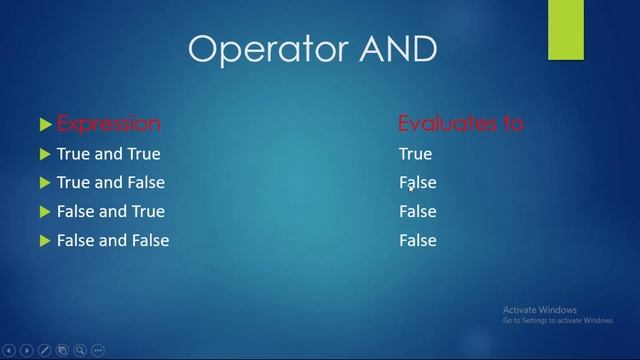 Python. Boolean Operators in Python смотреть онлайн
