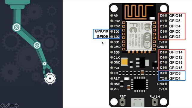 6 NodeMcu ESP8266 Led Blink смотреть онлайн