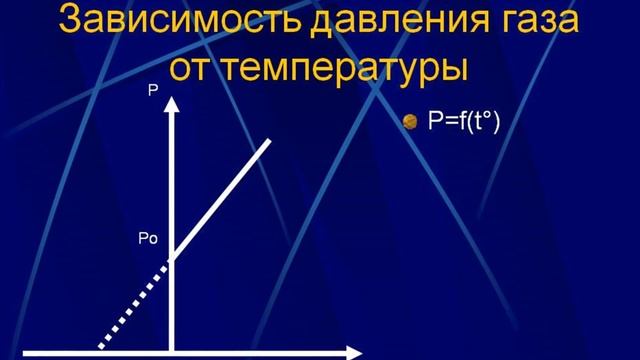 Реальный способ экономии газа который никто не использует! смотреть онлайн
