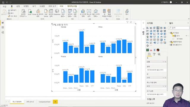 UPD#2103- 2021년 3월 Power BI Update смотреть онлайн
