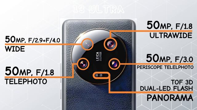 Red Magic 9 Pro Plus Vs Xiaomi 13 Ultra Vs OnePlus 12 (4k60fps) The Edit/TheEdit2 смотреть онлайн