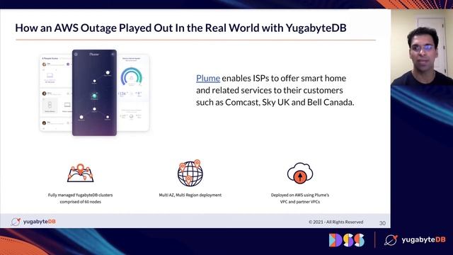 DSS 2021 | Keynote: Unlocking the Power of 'Any' смотреть онлайн