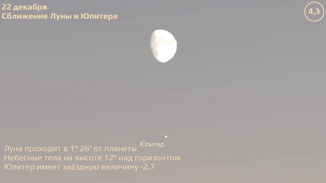 Saint Petersburg 12/18/2023 — 12/24/2023. Astronomical Events смотреть онлайн