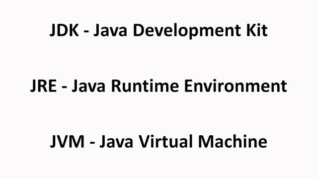 JDK, JRE & JVM | Definition & Difference | Core Java tutorials in Hindi | CodeCache смотреть онлайн