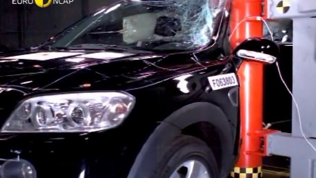 Euro NCAP | Chevrolet Captiva | 2007 | Crash test смотреть онлайн