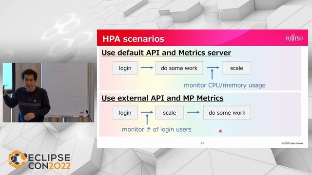 Scale your microservices by MicroProfile Metrics on Kubernetes смотреть онлайн