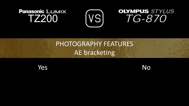 Panasonic Lumix TZ200 vs. Olympus Stylus TG-870: A Comparison of Specifications смотреть онлайн