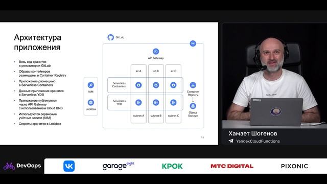 Хамзет Шогенов — CI/CD для Serverless-приложений