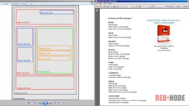 Videocorso Template Drupal 7 - Capitolo 9 - Il sistema di override dei TPL смотреть онлайн