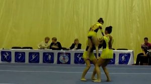 Спортивная акробатика Киров