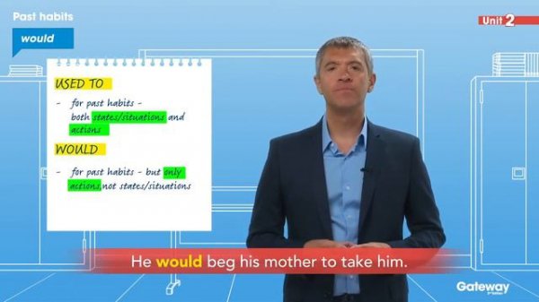 B2 UNIT 2 Flipped Classroom video