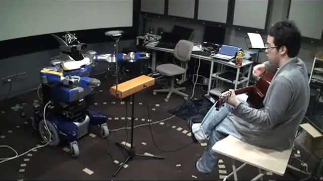 Робот синхронизируется под звук акустической гитары смотреть онлайн