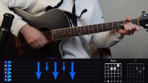 ВЕДЬМАКУ ЗАПЛАТИТЕ ЧЕКАННОЙ МОНЕТОЙ на гитаре ЛЕГКИЙ разбор