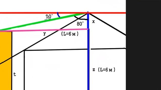 Как расчитать высоту дымохода! смотреть онлайн