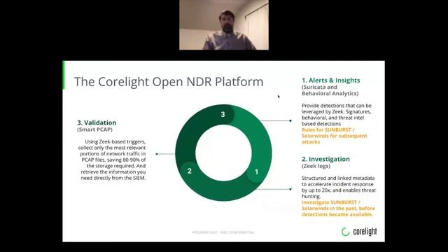 Webinar: Technical Session with Corelight смотреть онлайн