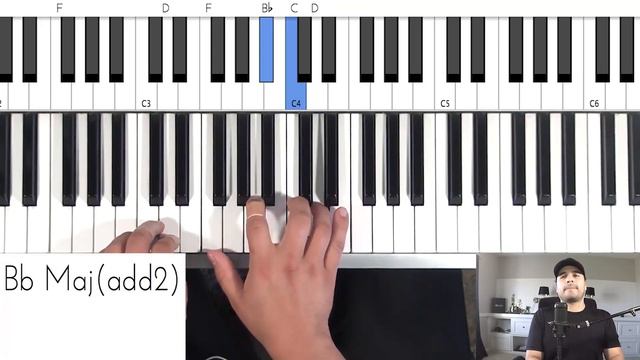 How to play FULL chord progressions (Piano Tutorial) - Application in "Circle of Life" by Elton Joh смотреть онлайн