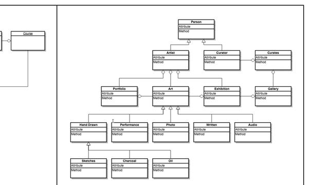 010 project requirements смотреть онлайн