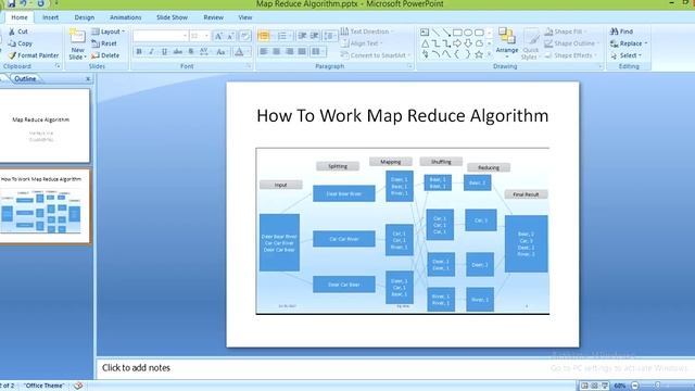 Map Reduce Algorithm смотреть онлайн