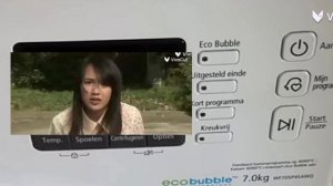 Samsung Washing Machines End Song