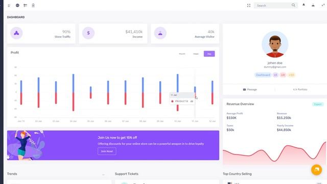 Dashboard UI Kit Bootstrap Web App Template – Adnix смотреть онлайн