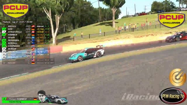Porsche Cup Challenge Round 2 @Mount Panorama Circuit смотреть онлайн