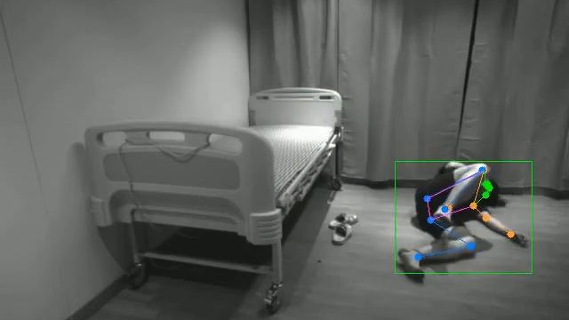 [Action recognition] falling смотреть онлайн