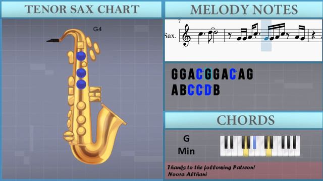 SUPER EASY: How to play Never Gonna Give You Up (Rick Roll) by Rick Astley on Tenor Sax (Tutorial) смотреть онлайн