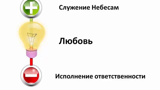Великая семья. Часть 2. Постоянное развитие. смотреть онлайн