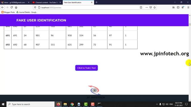 Detection of Fake and Clone accounts in Twitter using Classification and Distance Measure Algorithm смотреть онлайн