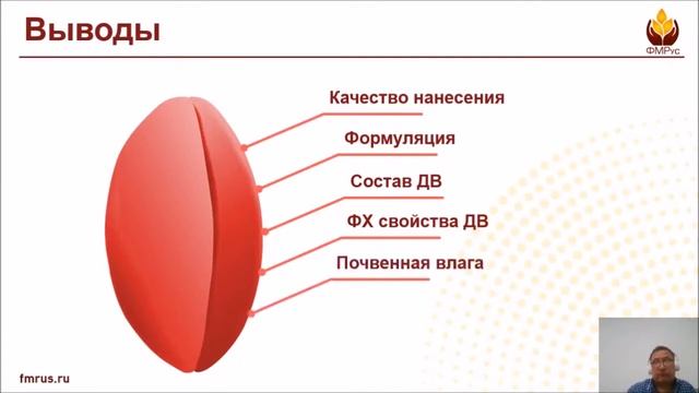 Особенности применения протравителей смотреть онлайн