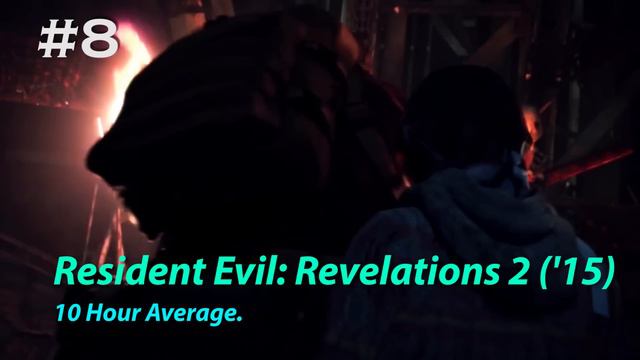 Ranking EVERY Resident Evil Game: SHORTEST to LONGEST! смотреть онлайн