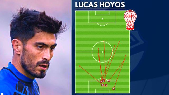 Las RAZONES por las que CARLOS LAMPE NO JUEGA en VELEZ смотреть онлайн