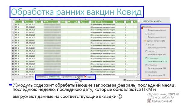 Электронный журнал вакцинации (универсальный) смотреть онлайн