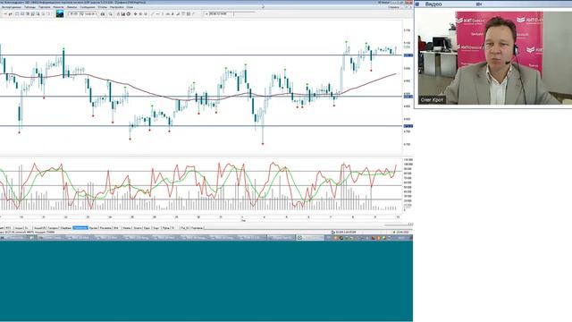 13.06.12, 11:00(мск) - Ставки сделаны! аналитика КИТ Финанс смотреть онлайн