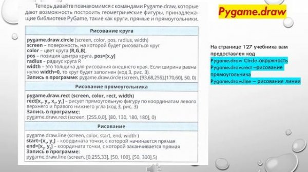 Библиотека Pygame Python