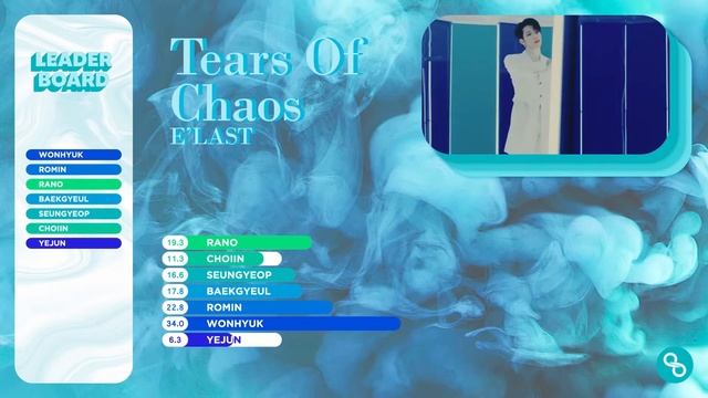 E'LAST - Tears Of Chaos [ Line Distribution ] смотреть онлайн