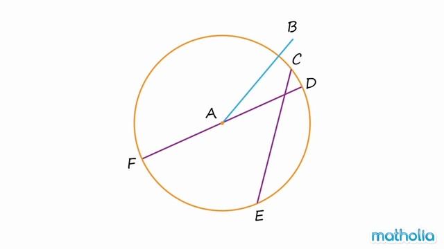 Diameter of a Circle смотреть онлайн