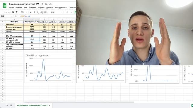 Как увеличить продажи? смотреть онлайн